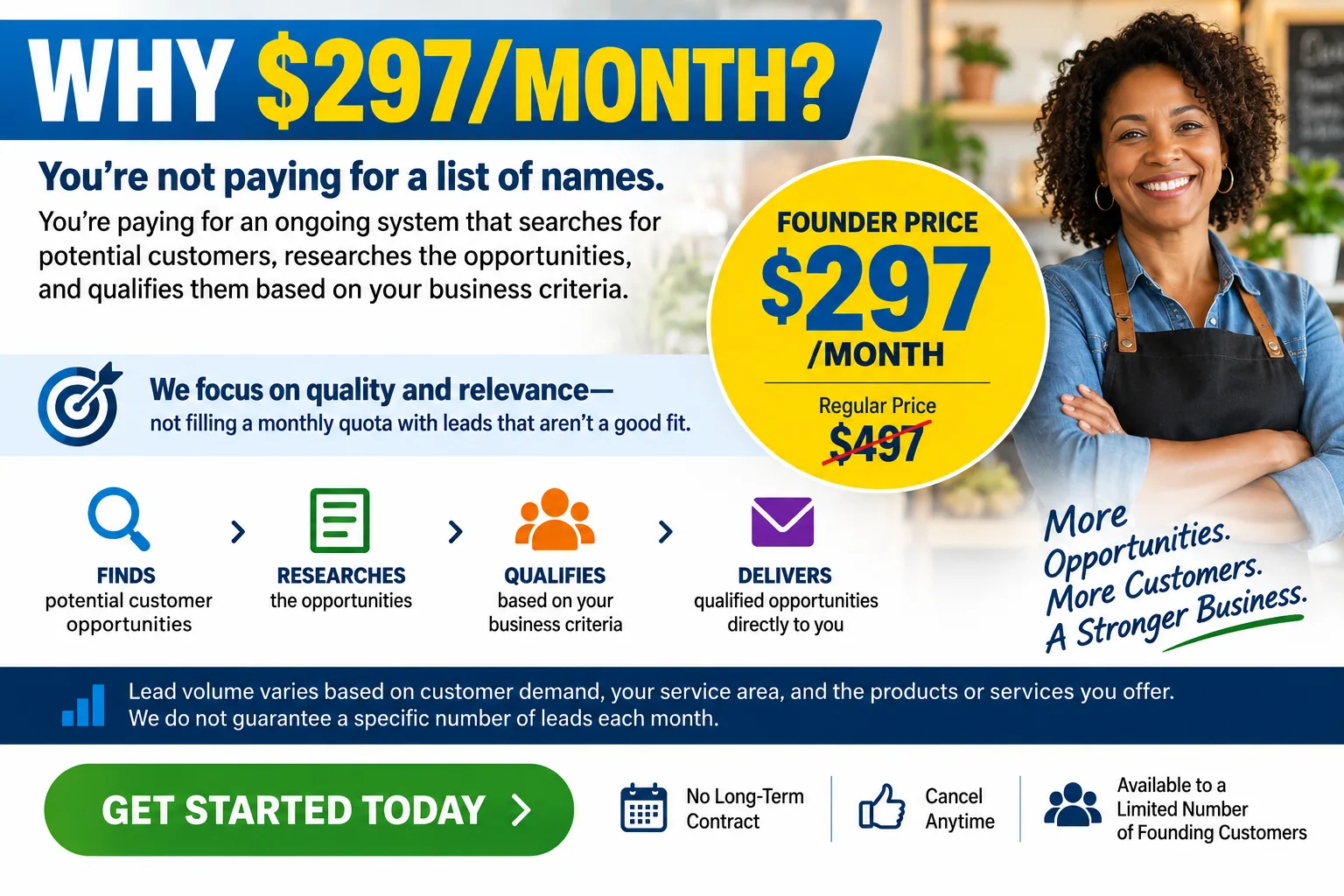 Pricing